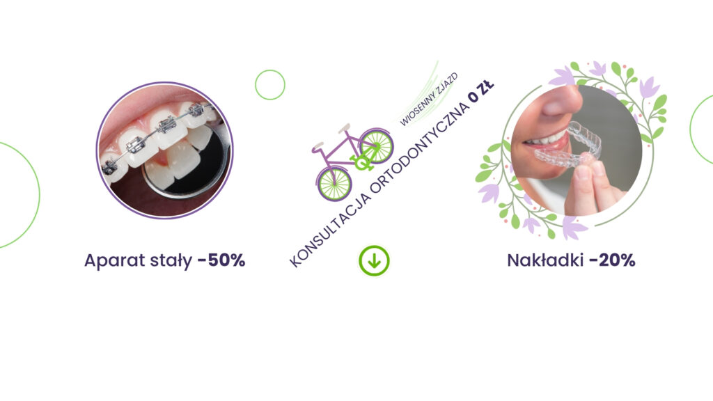 Niskie ceny na leczenie ortodontyczne