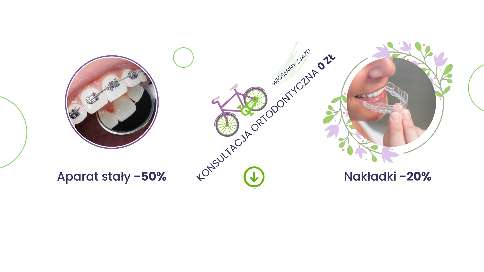 Niskie ceny na leczenie ortodontyczne