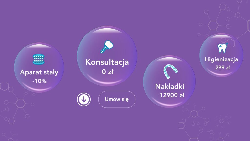 Grafika, w fioletowych banieczkach napisy informujące o cenie usług ortodontycznych